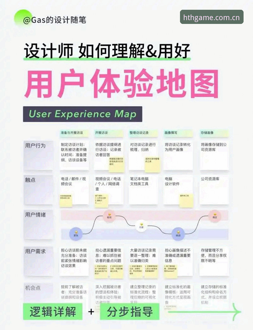 球队状态与技术统计